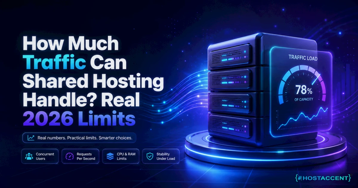 How much traffic can shared hosting handle, shown as visitor limits, entry processes and the 508 error point