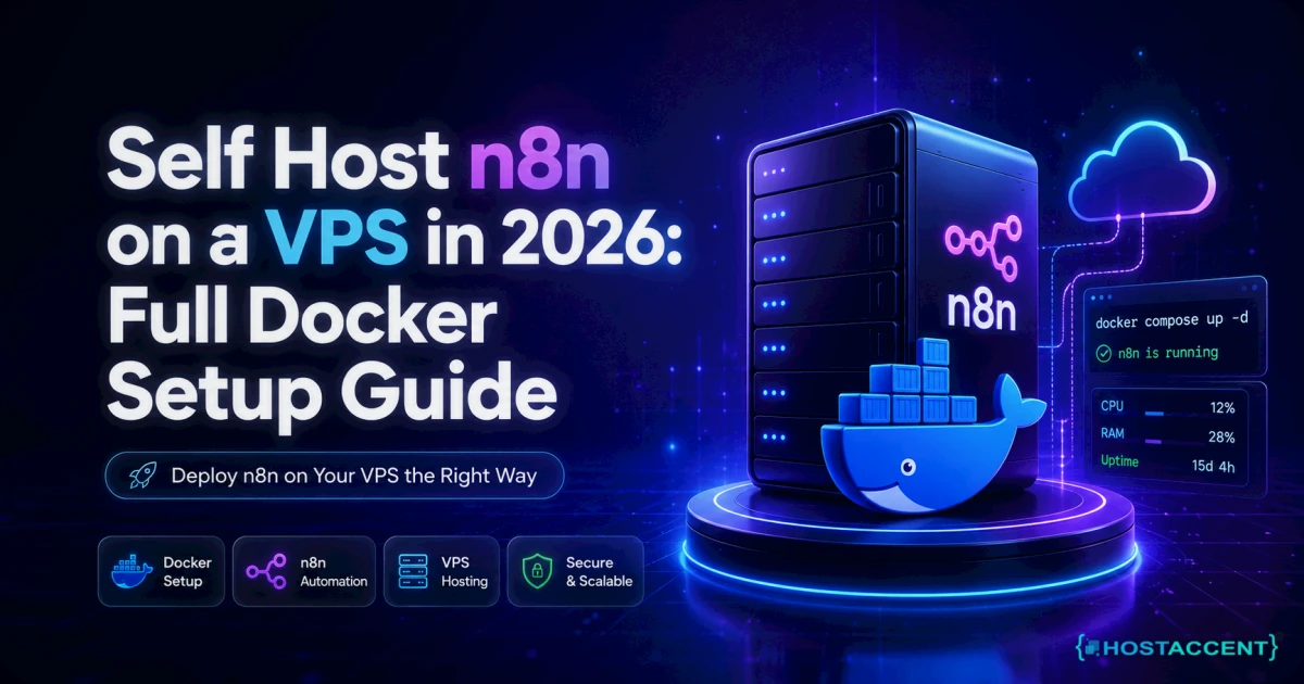 Self host n8n on a VPS with Docker, Nginx and SSL, shown as a self-hosted workflow automation stack for 2026