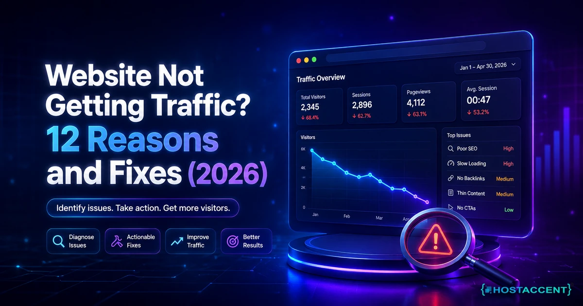 Website not getting traffic diagnosed in order from indexing to hosting speed to keywords and content, 2026
